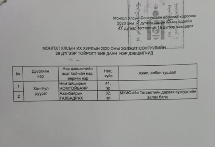 Сонгуулийн ерөнхий хорооны тогтоол гарч, Н.Номтойбаярыг нэр дэвшигчээр бүртгэжээ