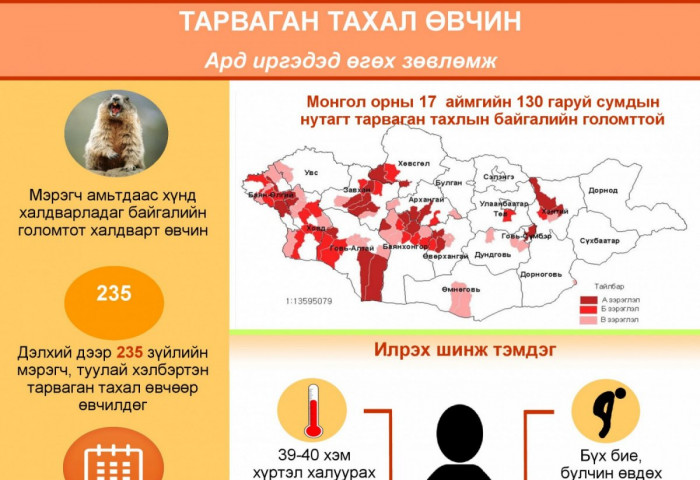Тарвага агнасан, барьсан, худалдаж авсан хүнийг гурван сая хүртэлх төгрөгөөр торгоно