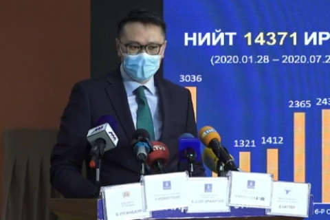 Д.Ууганбаяр: Тусгаарлах байрны 90 орчим сая төгрөгийн өр үүссэн байна