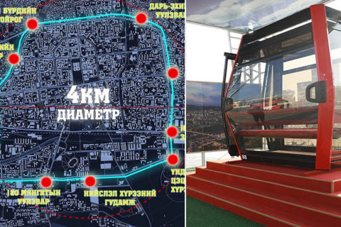 Дүүжин тээврийн ашиглалтын өмнөх захиргаа” ОНӨТҮГ байгуулав