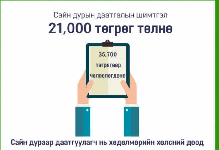 Аравдугаар сараас ААНБ, даатгуулагч тус бүр 5.0 хувиар нийгмийн даатгалын шимтгэл төлнө
