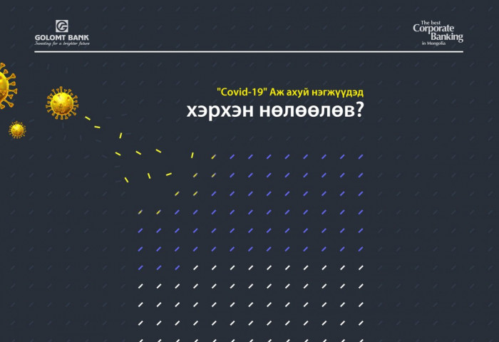 COVID-19 Монгол Улсын аж ахуйн нэгж байгууллагад хэрхэн нөлөөлөв?