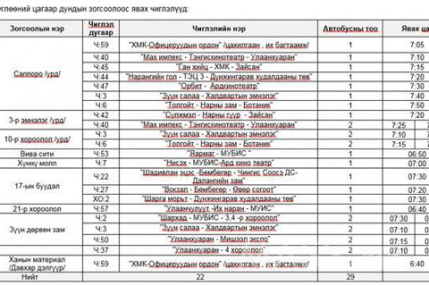 Ачаалал ихтэй цагт 27 чиглэлийн 36 автобусыг нэмэлтээр явуулна