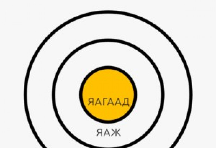 Яагаад өөрчлөлт хийх амархан гэж?