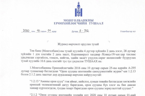 ТАНИЛЦ: Зургаан хувийн ипотекийн зээл олгох журам