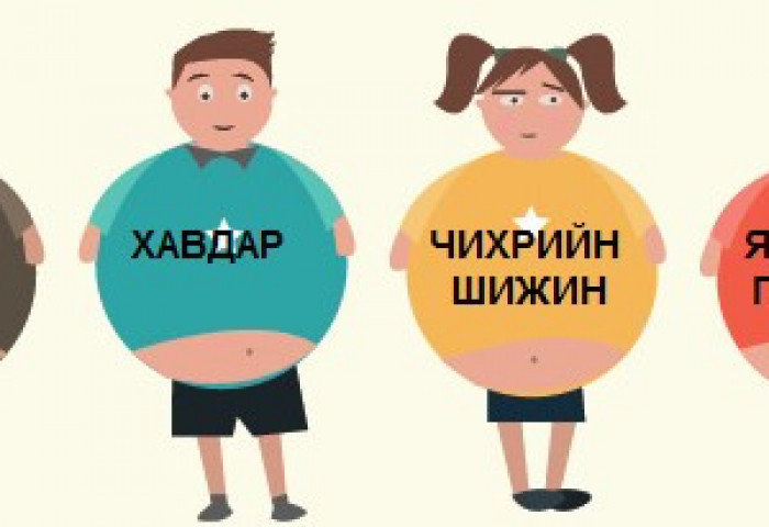 Монголчуудын таргалалт нэмэгджээ