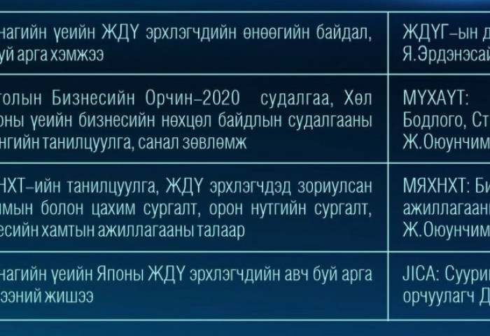 Жайка олон улсын байгууллагаас Covid-19 цар тахлын үед бизнест нь эрсдэл үүсээд буй Монголын жижиг, дунд үйлдвэрлэл эрхлэгчдэд эрсдлийн талаар цахим сургалт зохион байгуулна