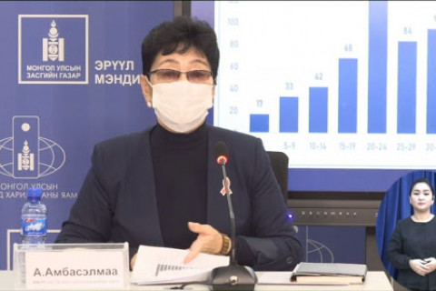 ЭМЯ: БЗД-ийн нэгдсэн эмнэлгээс 13 хүнээс халдвар илэрч, тус эмнэлгээс 75 тохиолдол батлагдлаа