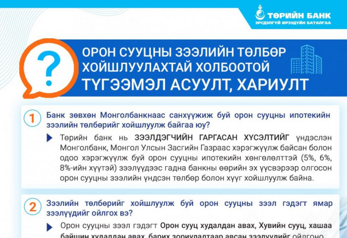 ТӨРИЙН БАНК: Орон сууцны зээлийн төлбөр хойшлуулахтай холбоотой түгээмэл АСУУЛТ, ХАРИУЛТ