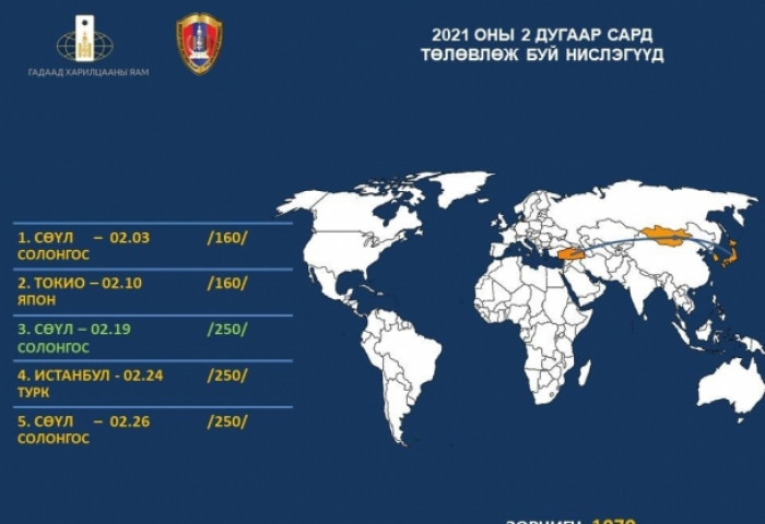 Маргааш Токио руу тусгай үүргийн нислэг үйлдэнэ