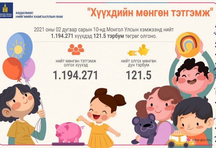 Хүүхдийн 100 мянган төгрөгийг өнөөдрөөс олгоно