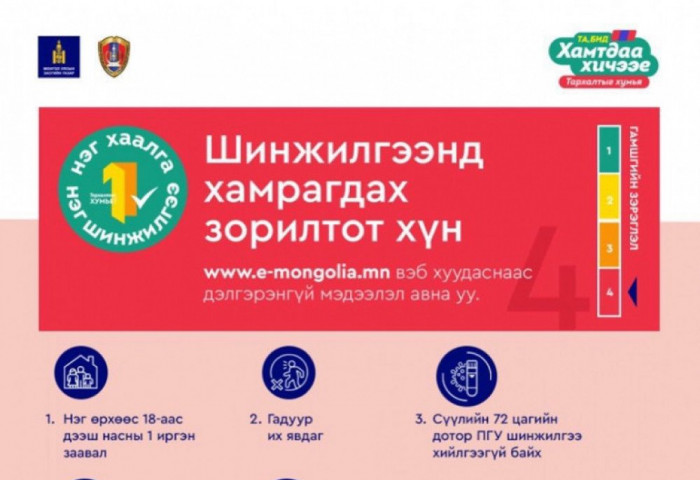 Танилц: Иргэдийн шинжилгээ өгөх цэгийн байршил