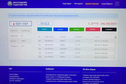 ШУУРХАЙ: Автомашины “азын“ дугаар дуудлага худалдаанд 350 сая төгрөгт хүрч зарагдав