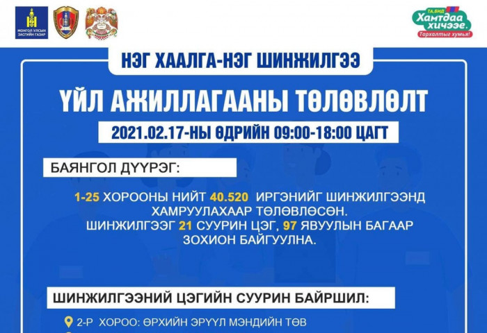 ӨНӨӨДӨР: Баянгол дүүргийн иргэдийн PCR шинжилгээ өгөх СУУРИН БА ЯВУУЛЫН ЦЭГҮҮД