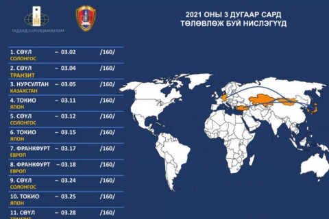 ХУВААРЬ: Гуравдугаар сард үйлдэх тусгай үүргийн НИСЛЭГҮҮД