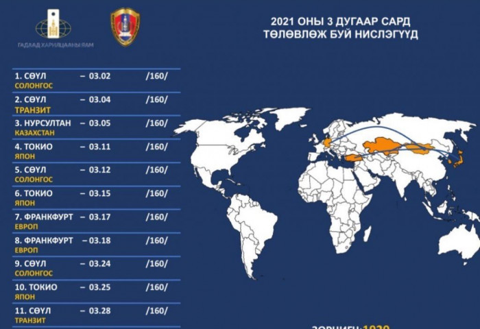 ХУВААРЬ: Гуравдугаар сард үйлдэх тусгай үүргийн НИСЛЭГҮҮД