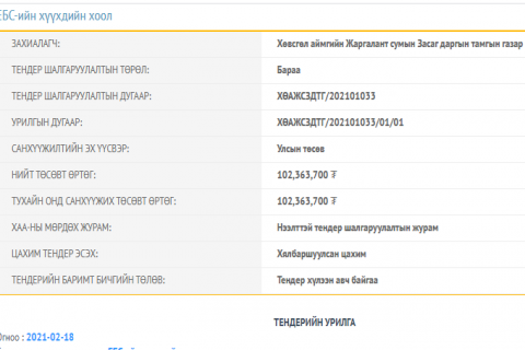 Сургууль, цэцэрлэгүүд хаагдсан ч хүнс нийлүүлэх зуу, зуун саяын тендерүүд зарлагдсаар байна