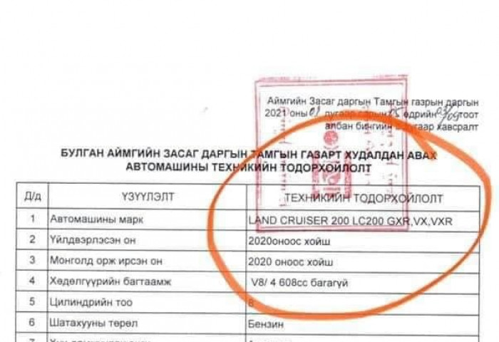 Булган аймгийн Засаг дарга Б.Ариун-Эрдэнэ “Ланд 200“ авахаар тендер зарлажээ