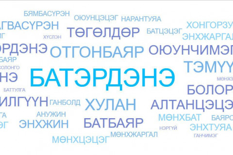 СТАТИСТИК: Монгол Улсын хамгийн урт нэр 39 үсэгтэй