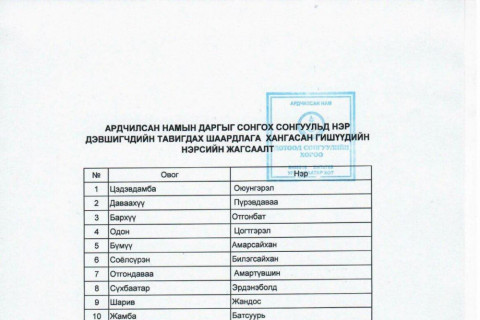 Танилц: АН-ын даргад нэр дэвшигчид