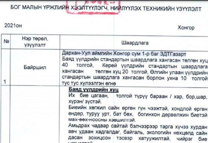 Хуц, ухна 25 саяар худалдаж авах ТЕНДЕР зарлажээ