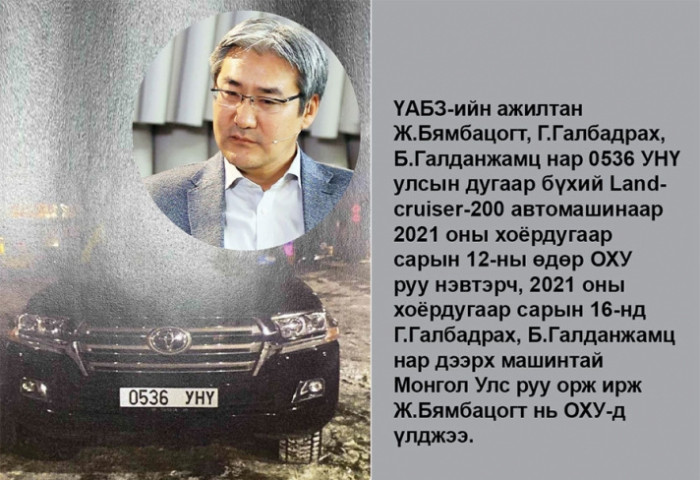 ҮАБЗ-ийн ажилтнууд ОХУ-д учир битүүлэг “айлчлал” хийж, 20 сая доллар ачиж ирсэн үү?