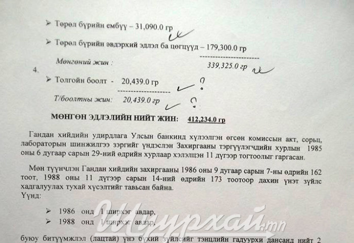 Монгол банкны  Эрдэнэсийн сангаас алга болсон шашны үнэт эдлэл, хэрэгслүүдийн мөрөөр дахин шалгах уу