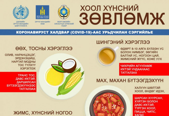 ЗӨВЛӨГӨӨ: Дархлаа дэмжих ХООЛ ХҮНС