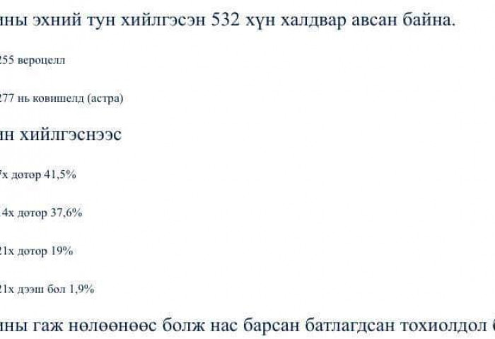 ​Коронавирусийн вакцины эхний тун хийлгэсэн 532 хүн халдвар авчээ