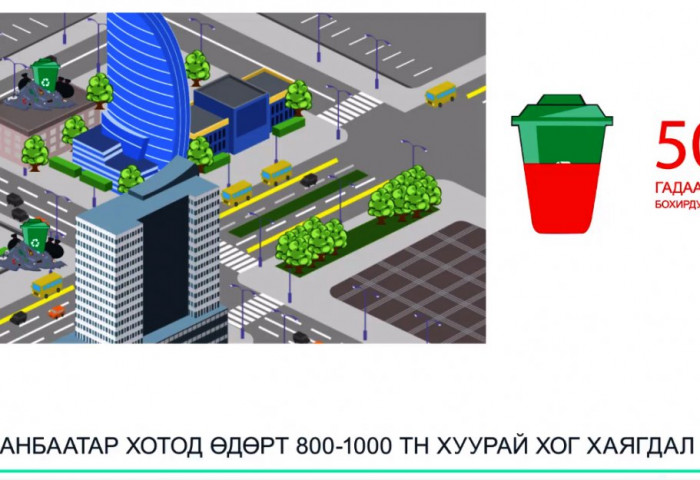 Хүн хоногт 0.5 кг жилд 200кг хуурай хог хаягдал хаягдаг