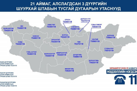 ТАНИЛЦ: Орон нутгийн Онцгой комиссын Шуурхай штабтай холбогдох ДУГААРУУД шинэчлэгджээ