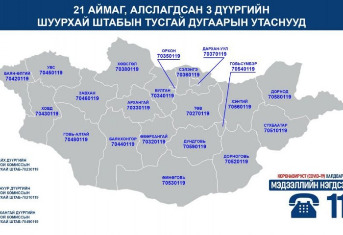 ТАНИЛЦ: Орон нутгийн Онцгой комиссын Шуурхай штабтай холбогдох ДУГААРУУД шинэчлэгджээ