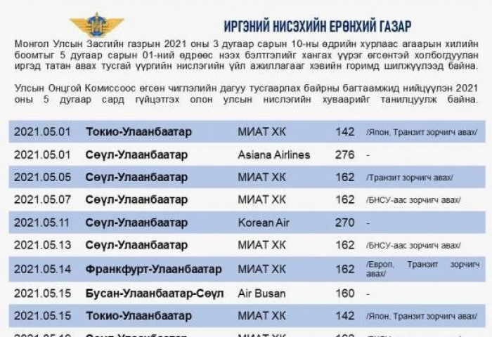 ТАНИЛЦ: Тавдугаар сард хийх олон улсын НИСЛЭГИЙН ХУВААРЬ