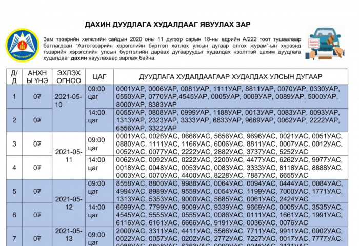 Азын дугаарын нээлттэй дуудлага худалдааг ДАХИН зарлалаа