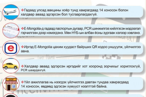 Вакцинд бүрэн хамрагдсан иргэдэд QR код олгоно