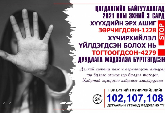 Гэр бүлийн хүчирхийлэл 2.5 дахин нэмэгдэж, эхчүүд, хүүхдүүд хохирсоор байна