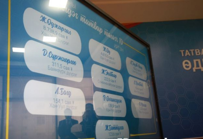 Шилдэг иргэн 8.7 тэрбумын татвар төлжээ