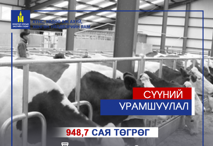 3-Р САРЫН СҮҮНИЙ УРАМШУУЛАЛ ОЛГОЛОО