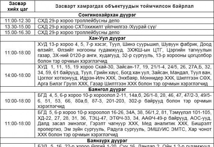 Маргааш цахилгаан түр хязгаарлаж, засвар хийх БАЙРШЛУУД