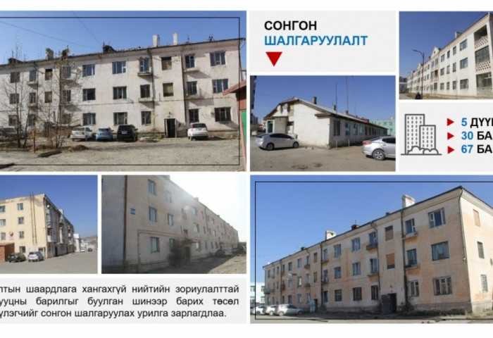Ашиглалтын шаардлага хангахгүй, хуучин орон сууцыг буулгаж шинээр барих 30 БАЙРШИЛ