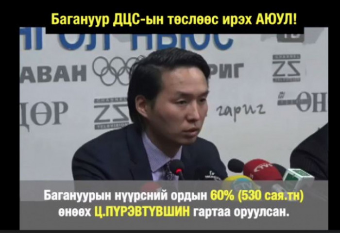 Багануураас салхилах бодит АЮУЛ