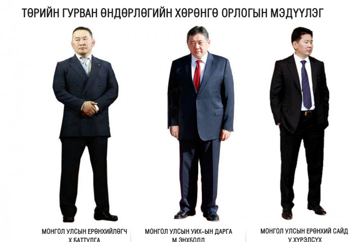ТАНИЛЦ: ТӨРИЙН ГУРВАН ӨНДӨРЛӨГИЙН ХӨРӨНГӨ ОРЛОГЫН МЭДҮҮЛЭГ