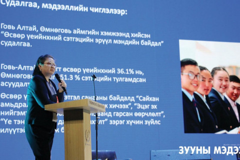 Үндэсний судалгаа: Иргэдийн 55 хувь нь сэтгэл түгших эмгэгтэй