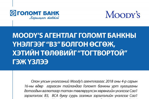 Moody’s агентлаг Голомт банкны үнэлгээг “B3” болгон өсгөж, хэтийн төлвийг “Тогтвортой” гэж үзлээ