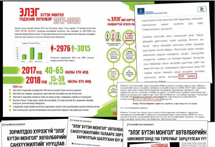 “Элэг бүтэн Монгол” хөтөлбөрт зарцуулсан 230 тэрбумаа хэзээ тайлагнах вэ?