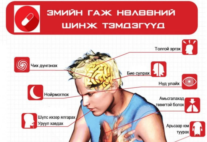 Худалдаанд буй 10 эмийн хоёр нь чанаргүй