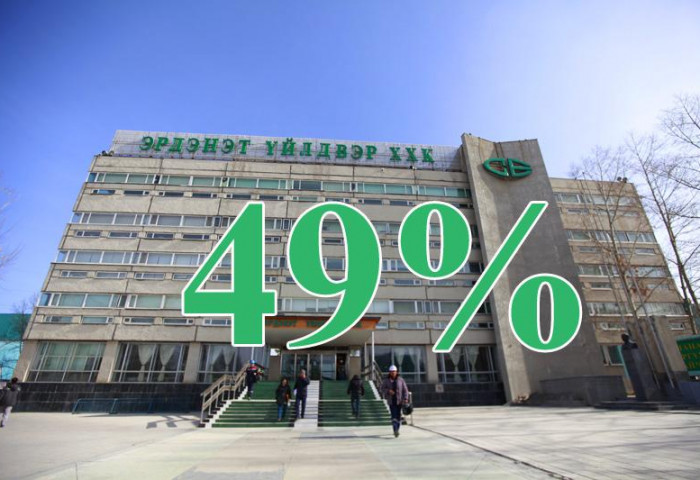 49 хувийг хамгаалагчийн дүр...
