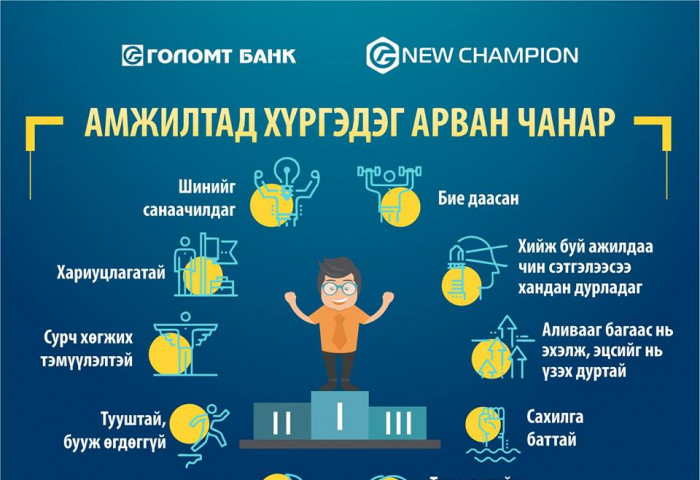 МЭРГЭЖИЛ ХАРГАЛЗАХГҮЙ, МОНГОЛЫН  ТОП БАНКИНД АЖИЛД ОРОХЫГ УРЬЖ БАЙНА 