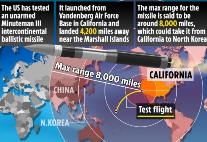 АНУ тив алгасагч баллистик пуужингийн туршилт хийлээ