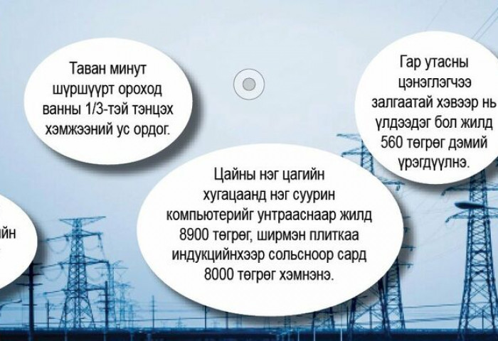 “Тог”-оо тохируулсан айлын төлөх мөнгө багасна